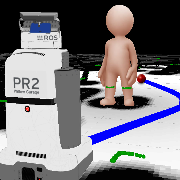 simulated path planning around a person with layered costmaps