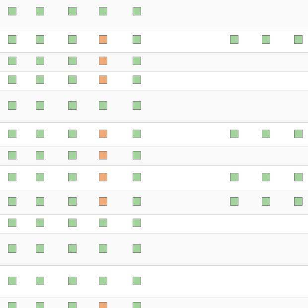 A screenshot of the website ros.rocks with some colored squares