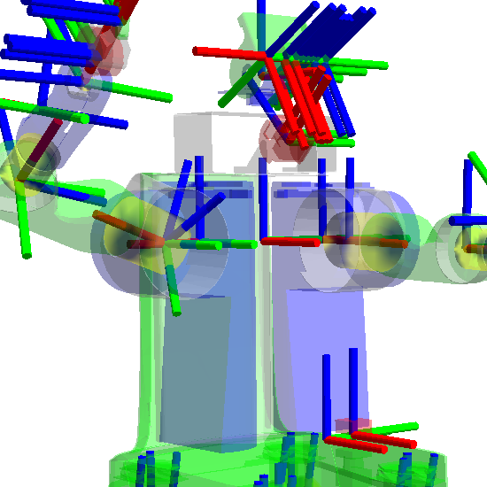Screenshot of a bunch of the PR2's tf frames